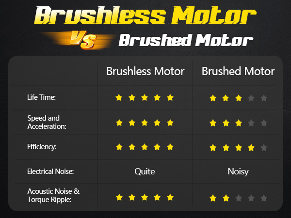 impact wrench