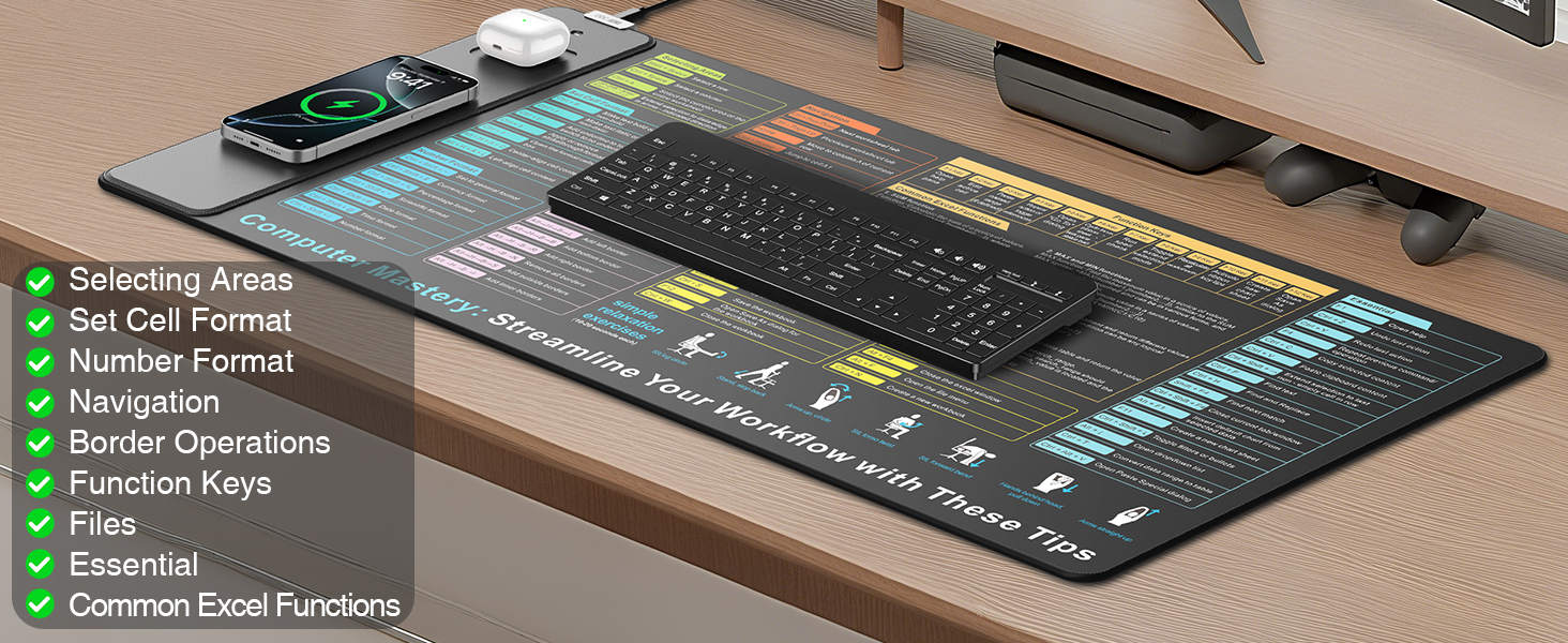 excel formulas cheat sheet