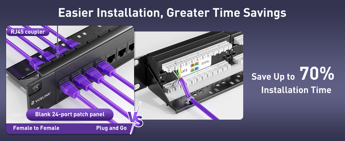 plug and play save up to 70% installation time