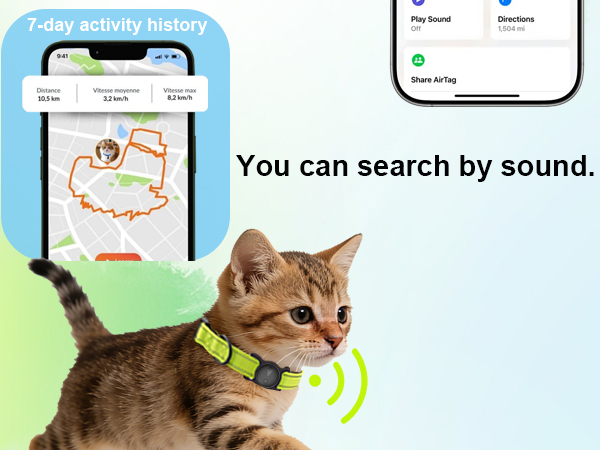 gps collar for dogs