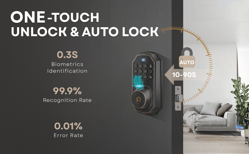 Smart Lock