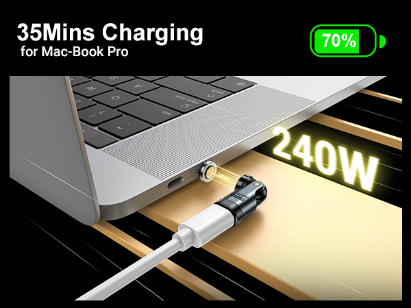  right angle usb c adapter