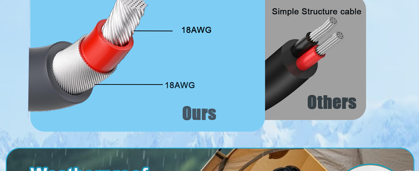 starlink usb c power cable