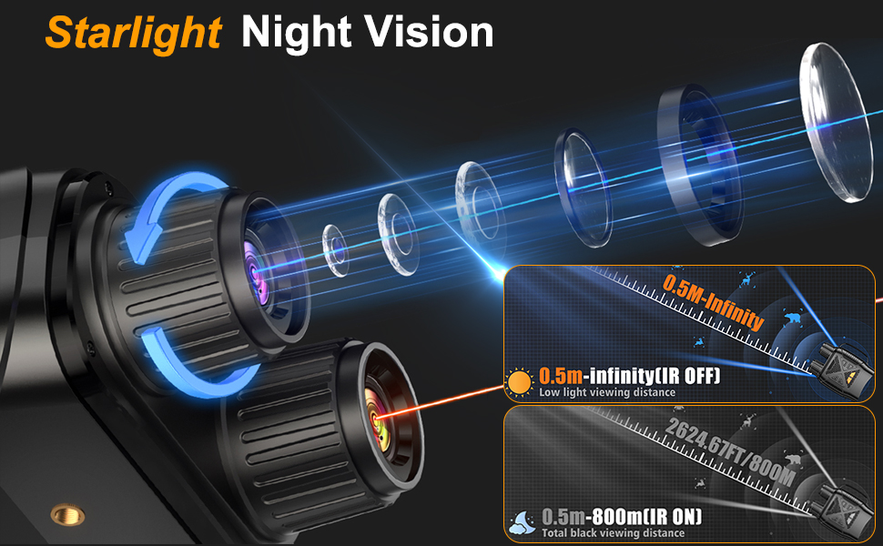 birthday gifts for men