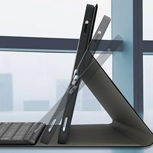 Multiple Viewing Angles