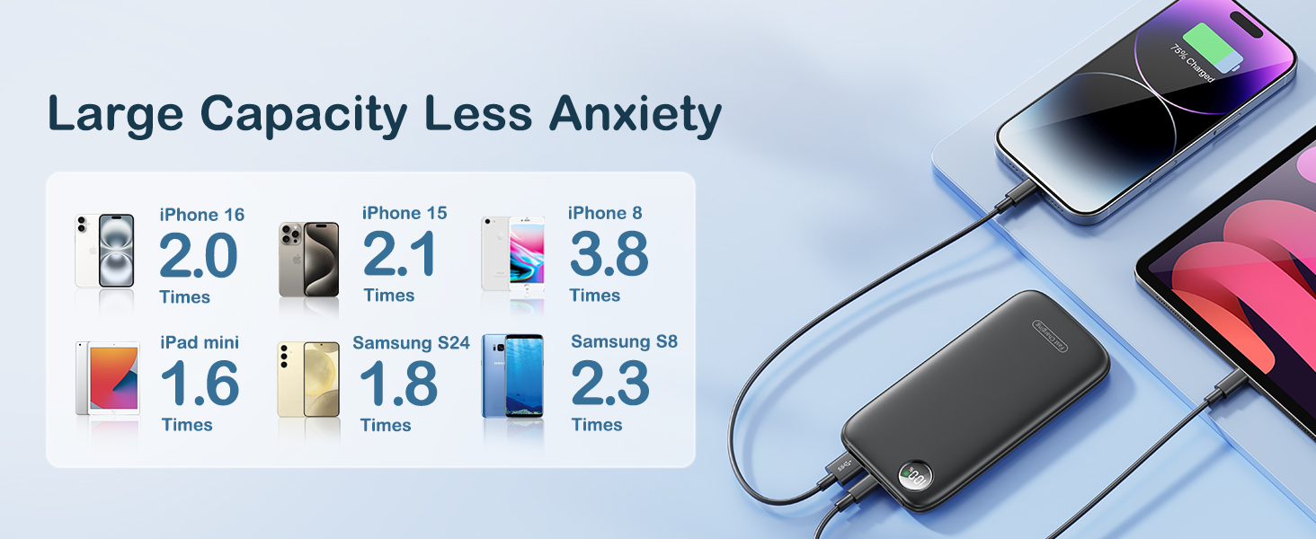Various portable power banks with capacity ratings displayed. A large black power bank is connected to a smartphone, surrounded by other colorful power banks.