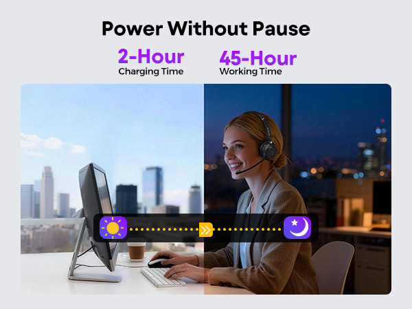 wireless headset with mic for work