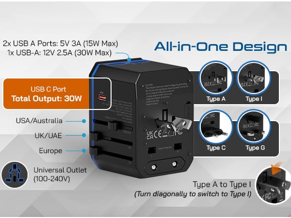 european travel must haves universal charger usb power adapter outlets with usb travel plug adapter