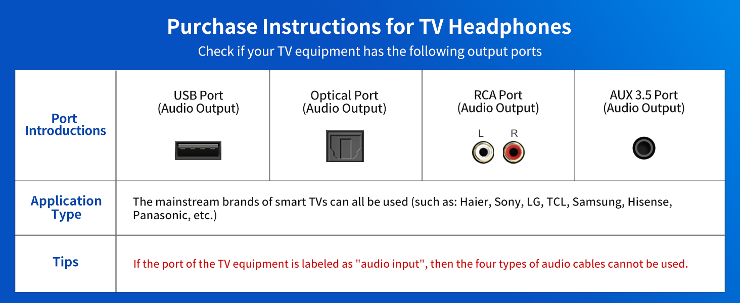 Skyaudio Wireless Headphones for TV Watching