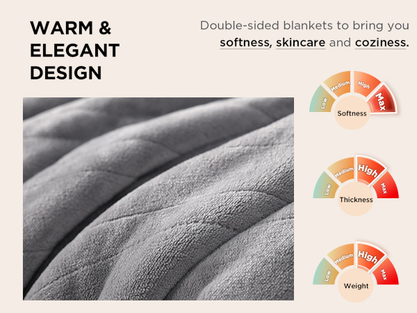 heated throw blanket electric