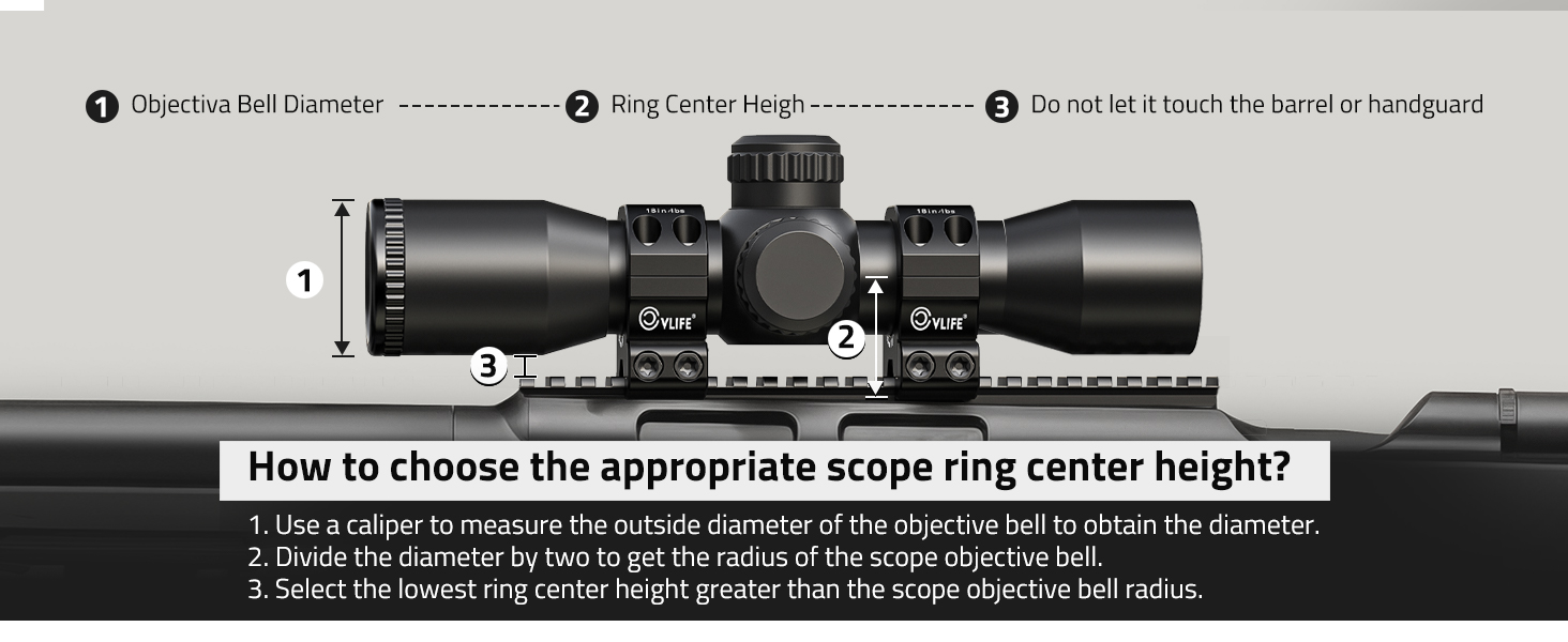 How to choose the appropriate scope ring center height