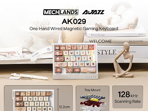 AK029