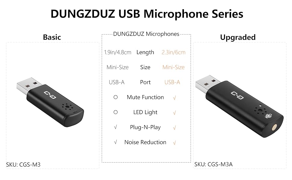 Classic and Upgraded USB Microphones