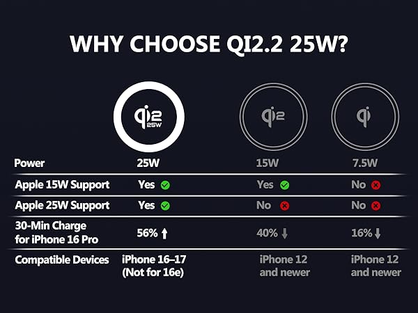 iphone 17 power bank