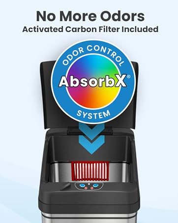 Total odor control with AbsorbX