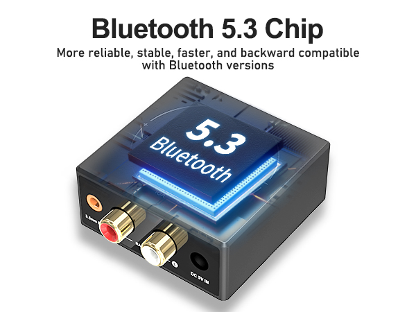Bluetooth receiver