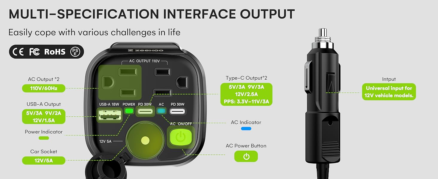 inverter 12v to 110v