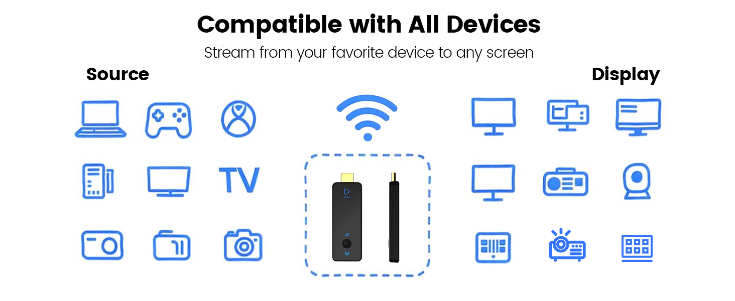 164FT/50M, 5G Plug &amp;amp; Play Portable
