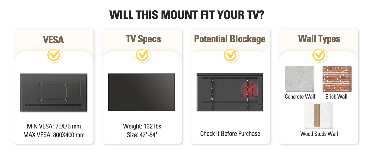 WILL THIS MOUNT FIT YOUR TV?