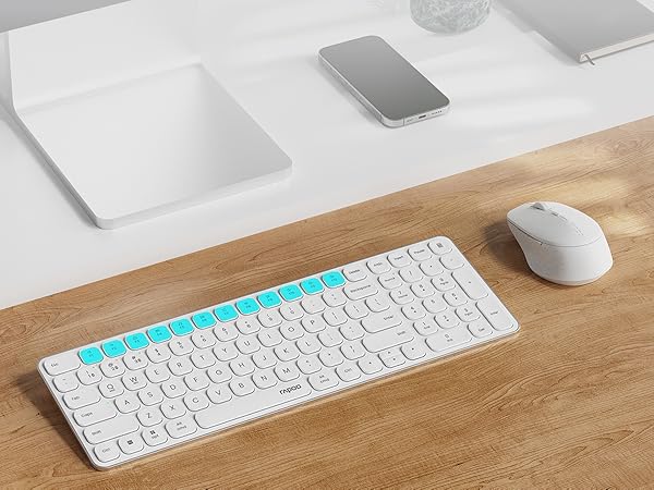 Wireless Keyboard and Mouse Combo
