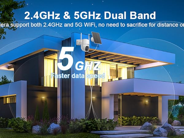 solar power camera outdoor wireless