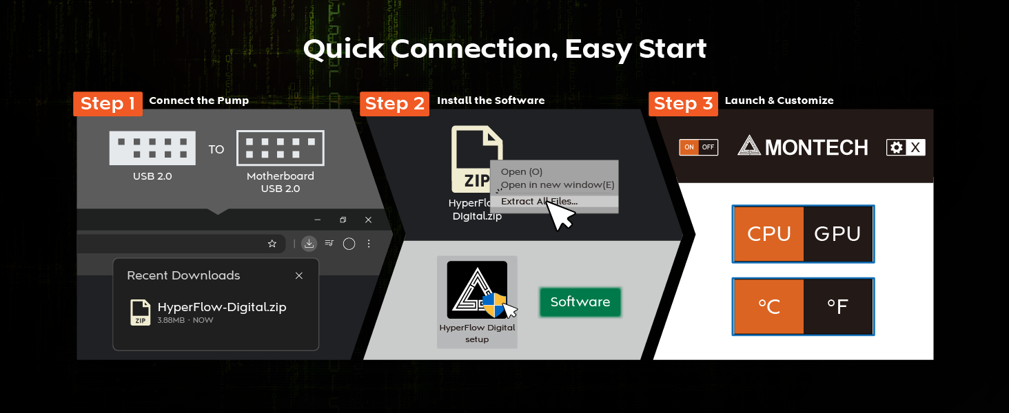 HYPERFLOW DIGITAL AIO