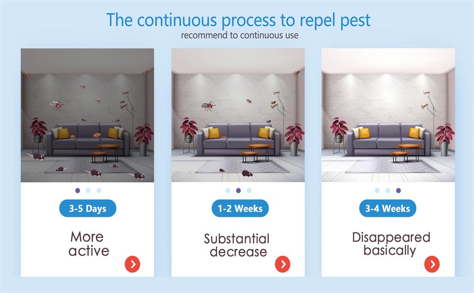 Mouse Rodent Rat Spider Roach Repellent Indoor