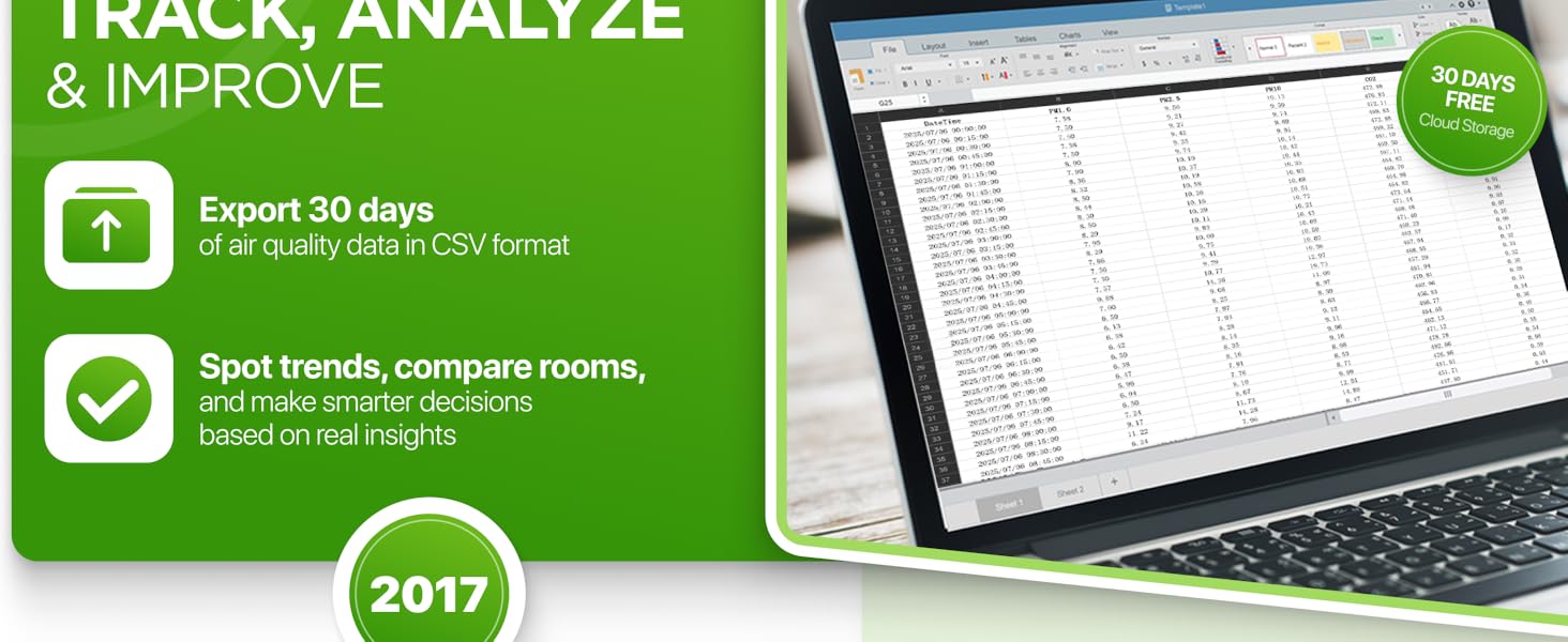 Airmonitor Plus, export up to 30 days data