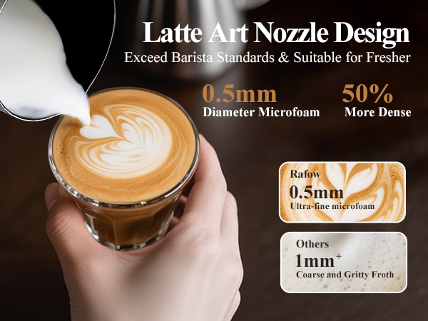 Latte Art Nozzle Design