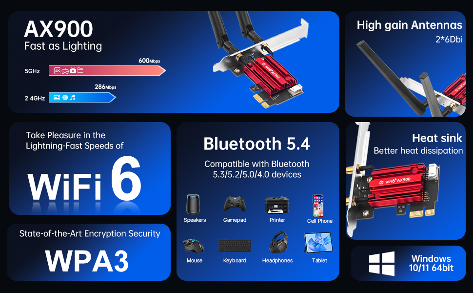 AX900 PCIe WiFi 6 Card