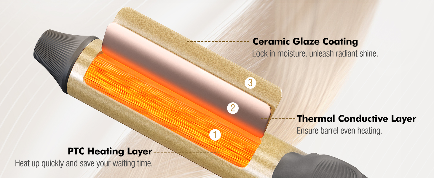 Rotating Curling Iron