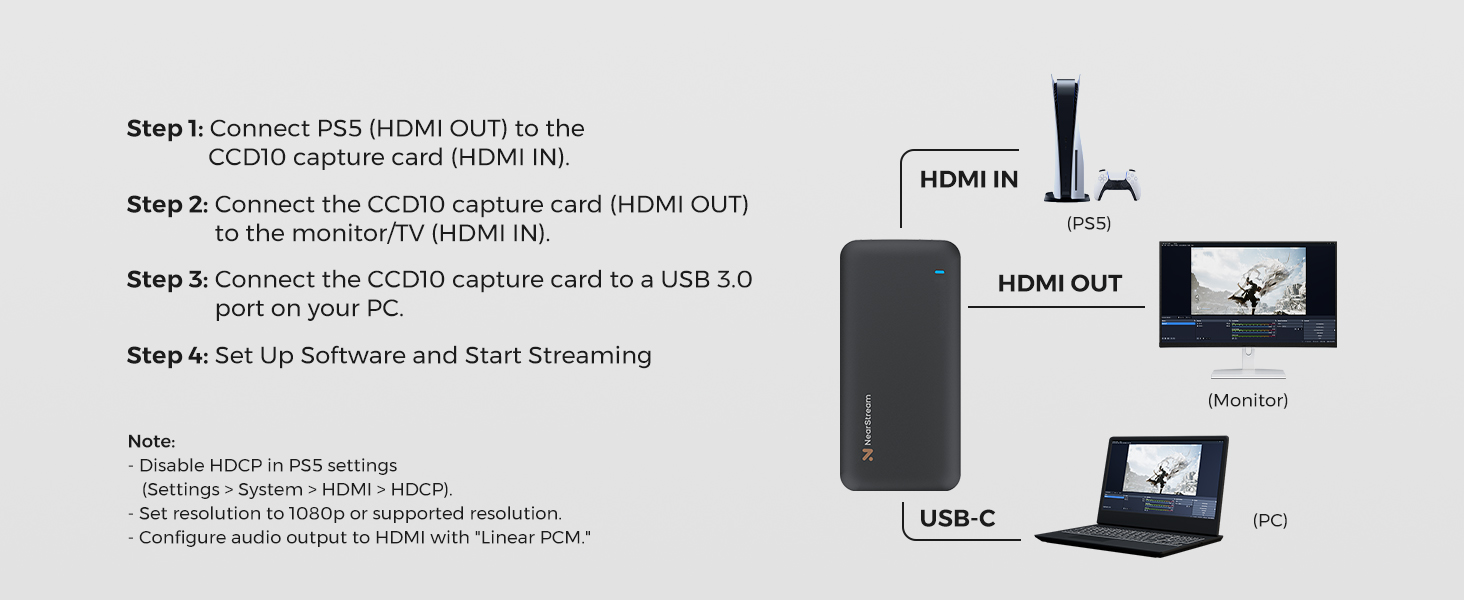 capture card for streaming