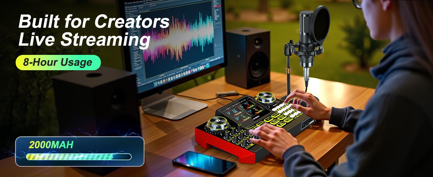 professional podcast equipment bundle complete podcast equipment podcast recording equipment