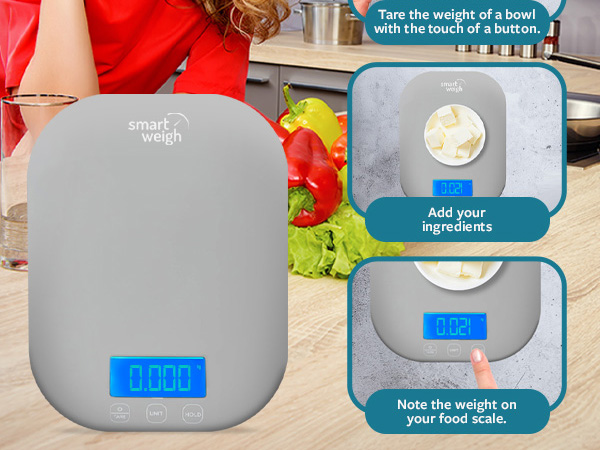 add your ingredients