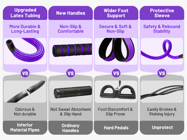 pedal resistance band
