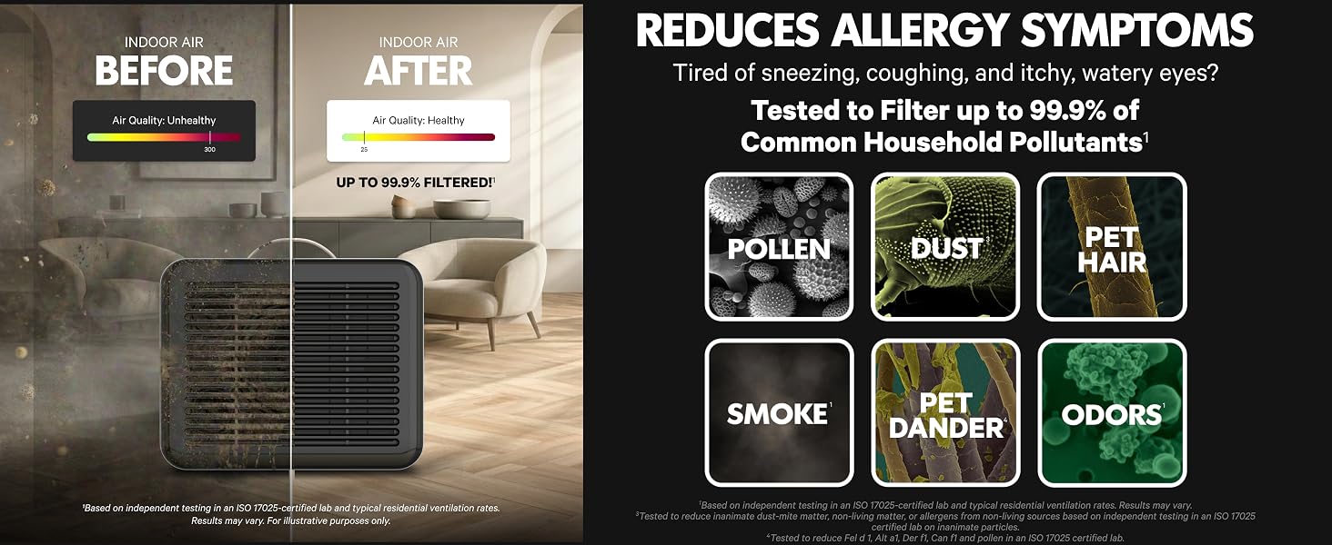 PuroAir 100 Smart HEPA Air Purifier - Take Control of Your Air Anywhere