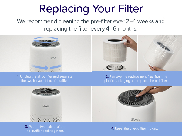 replace your filter