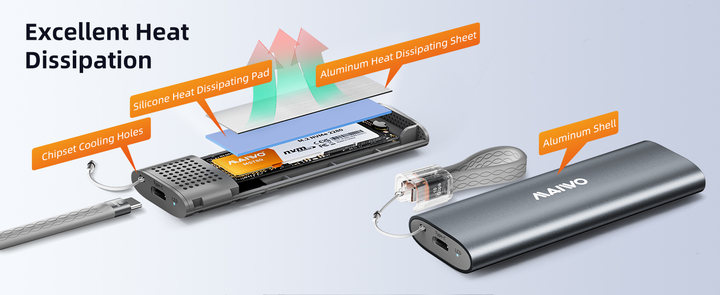 M.2 external ssd enclosure 2280 reader 2242 pcie nvme to usb c adapter docking statiion converter