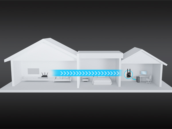 WiFi to Ethernet Adapter with Beamforming Tech Ensures Excellent Coverage for Your Device