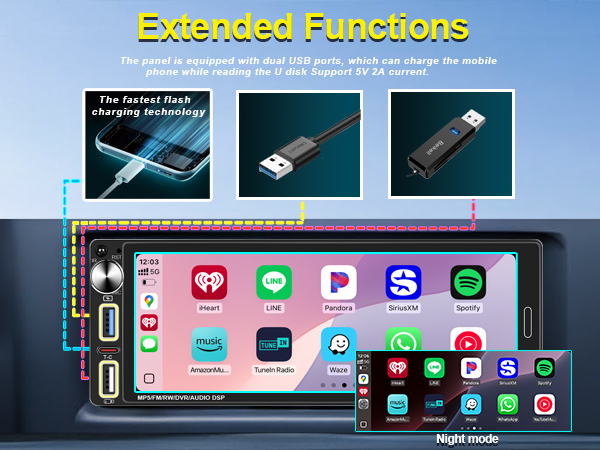 Extended Functions