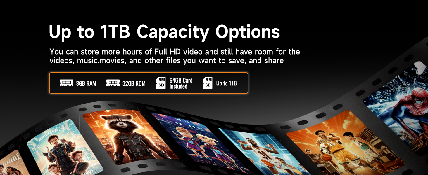 Up to 1TB Capacity Options