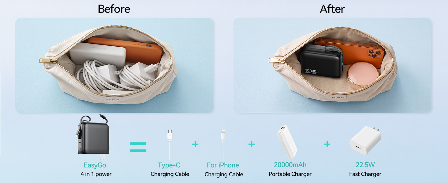 travel essentials