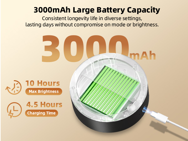 rechargeable wall lights