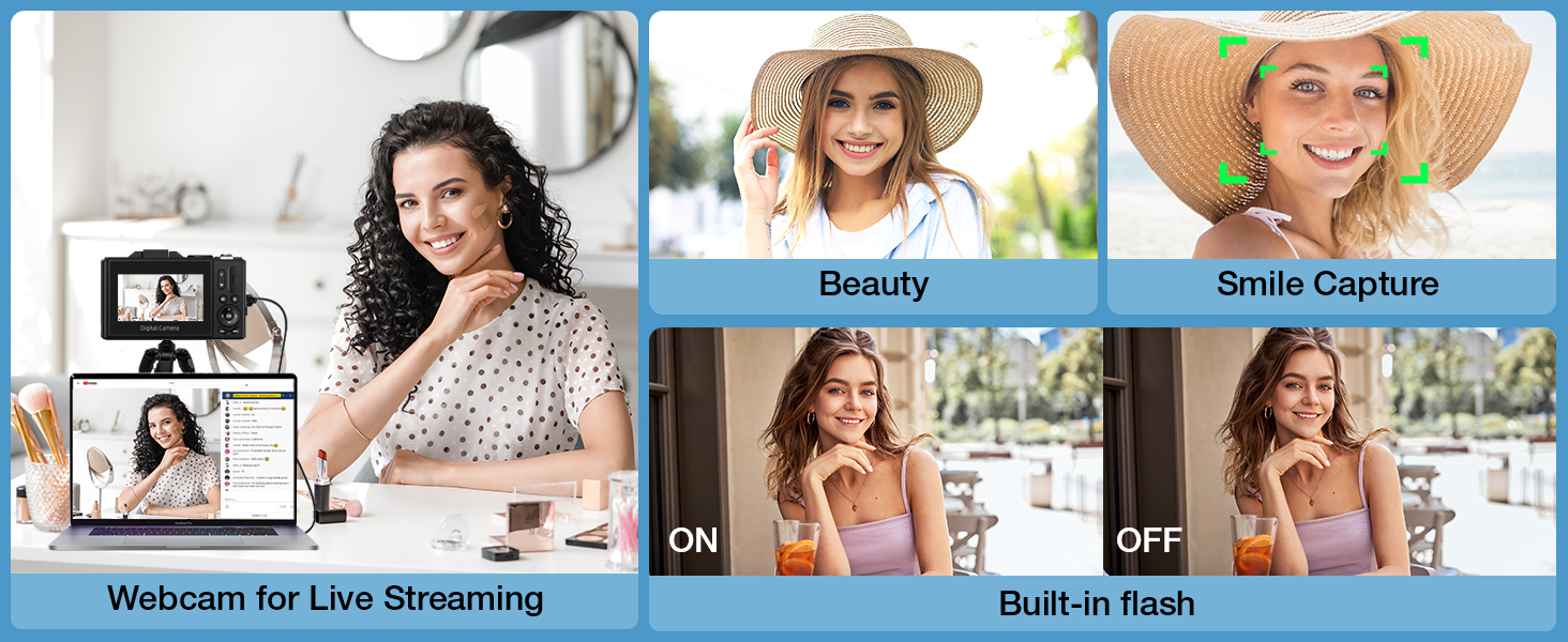 Multifunctional Camera