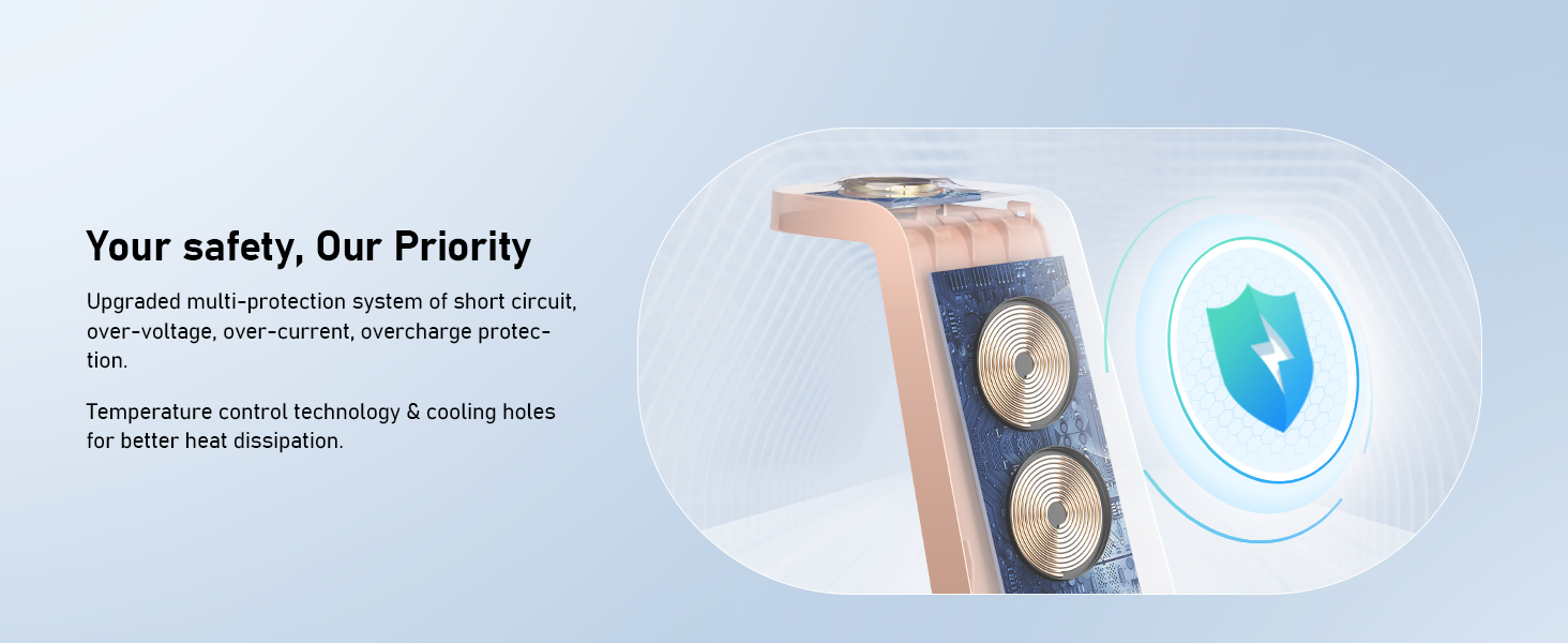 multi-protection samsung charging station