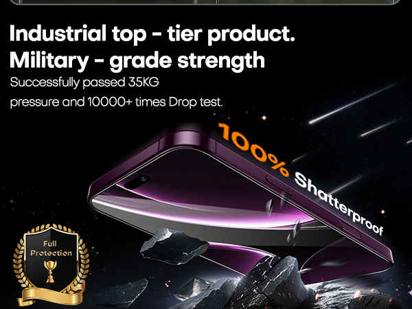 18 Pro Max Screen Protector