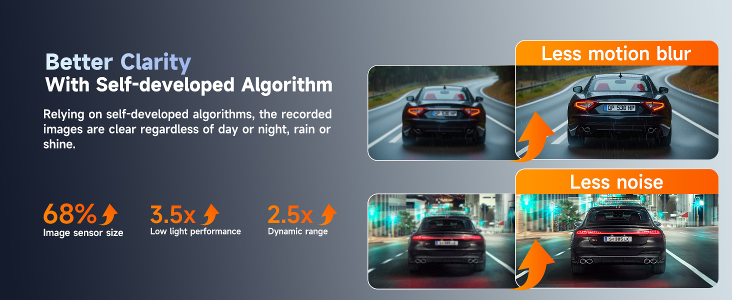 Better Clarity dash camera for cars