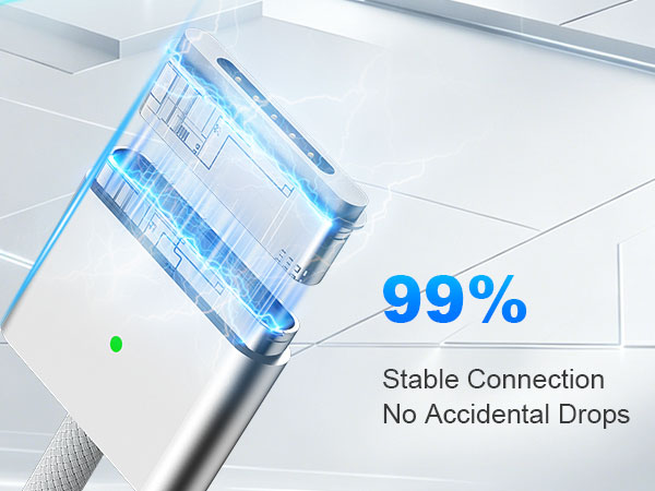 Magsafe 3 cable