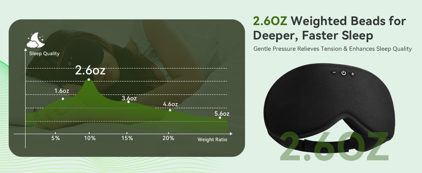 weighted sleeping mask
