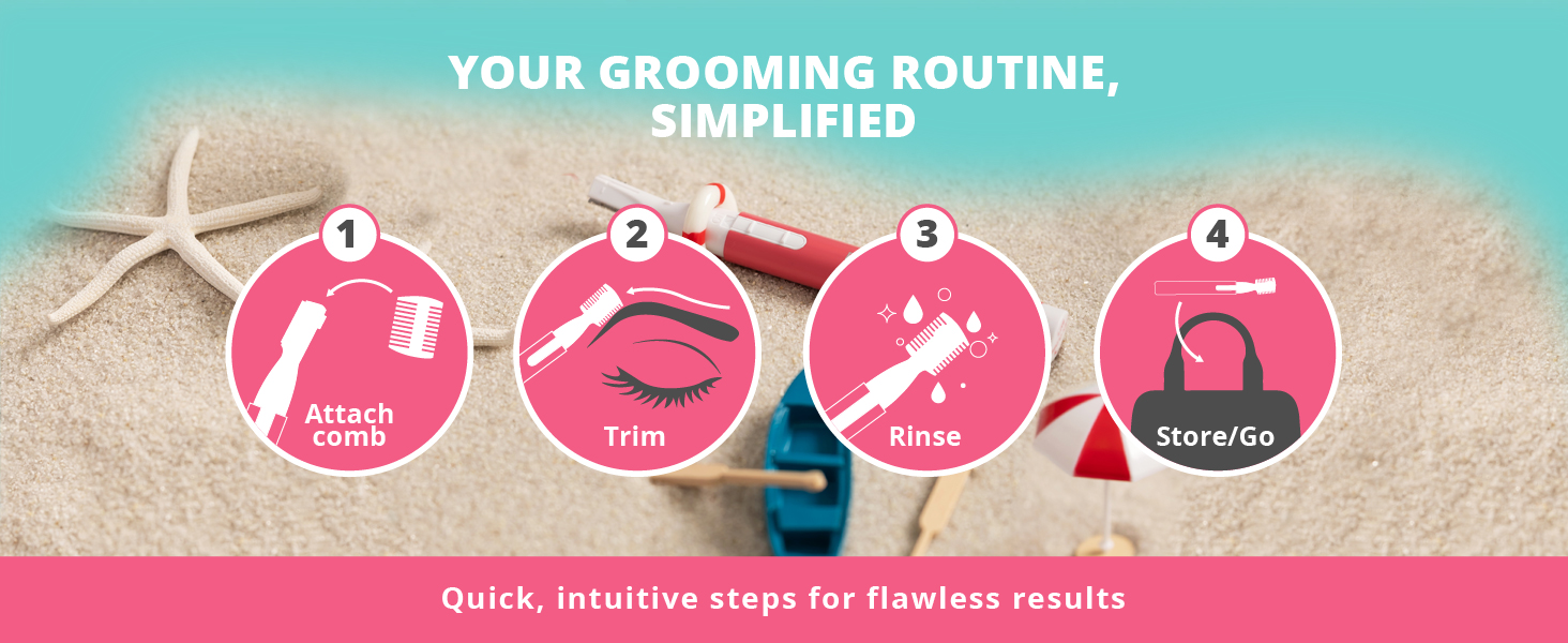 your grooming routine simplified